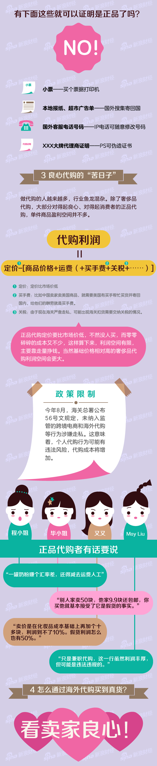 http://www.huaqiaobang.com/data/upload/shop/article/05314266655768725.png